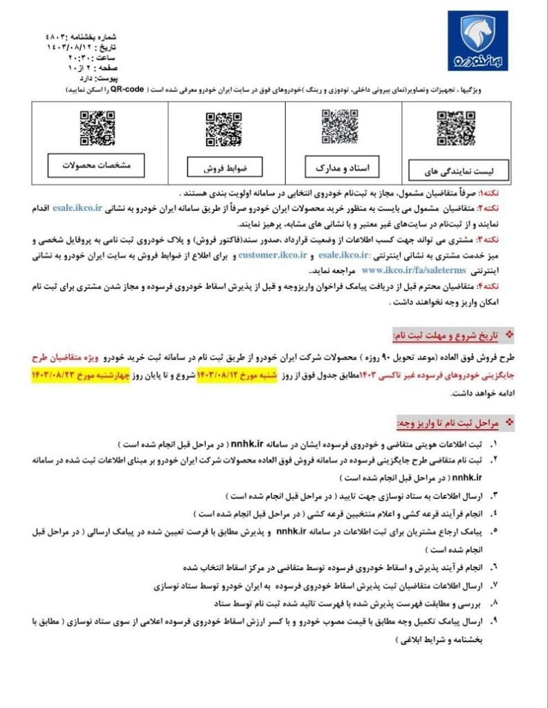 شرایط فروش ایران خودرو ویژه طرح خودروهای فرسوده