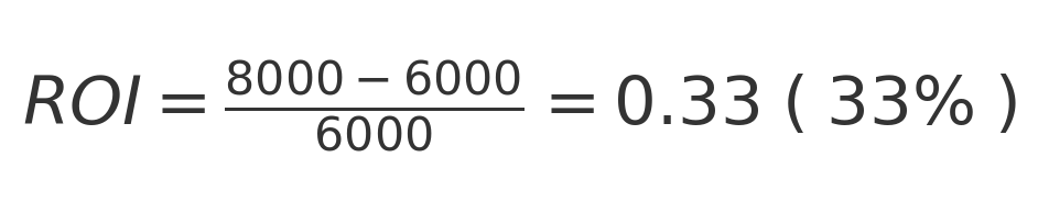 مثال فرمول محاسبه ROI بازگشت سرمایه برای بیتکوین