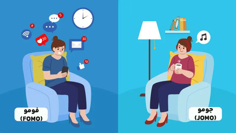 مقایسه فومو FOMO و جومو JOMO