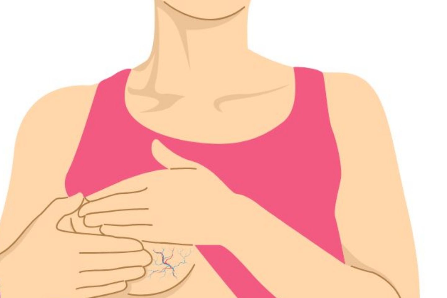 ارزیابی تخصصی معمولاً چگونه انجام میشود؟